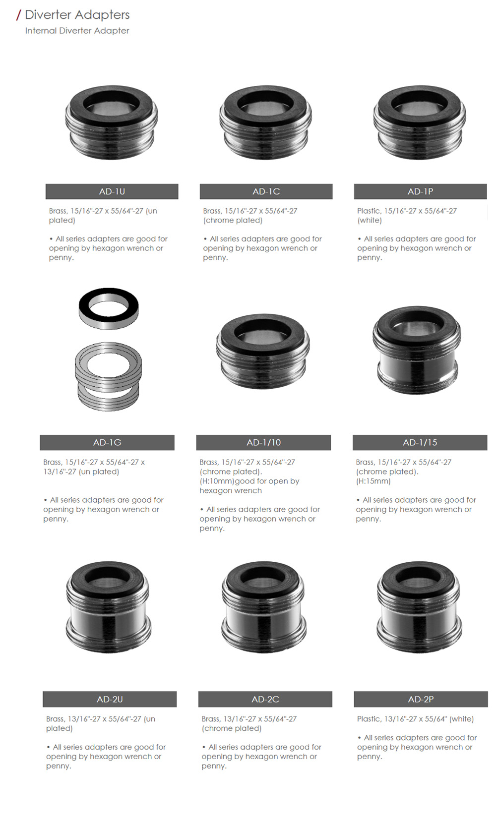内部-分流器适配器
